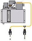 Micro lubrificateur multisortie