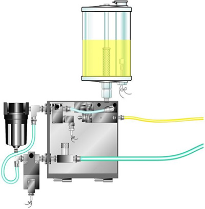 Micro lubrificateur à 360°